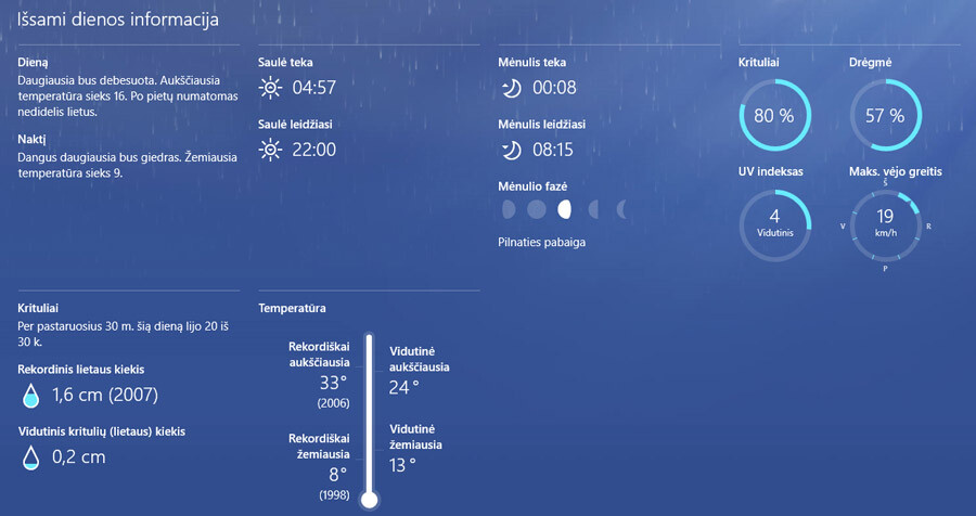 orai kompiuteryje
