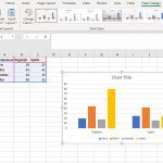 kaip excel padaryti diagramą