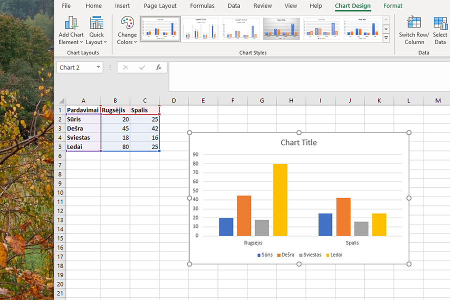 Kaip Excel dokumente padaryti ar įterpti diagramą